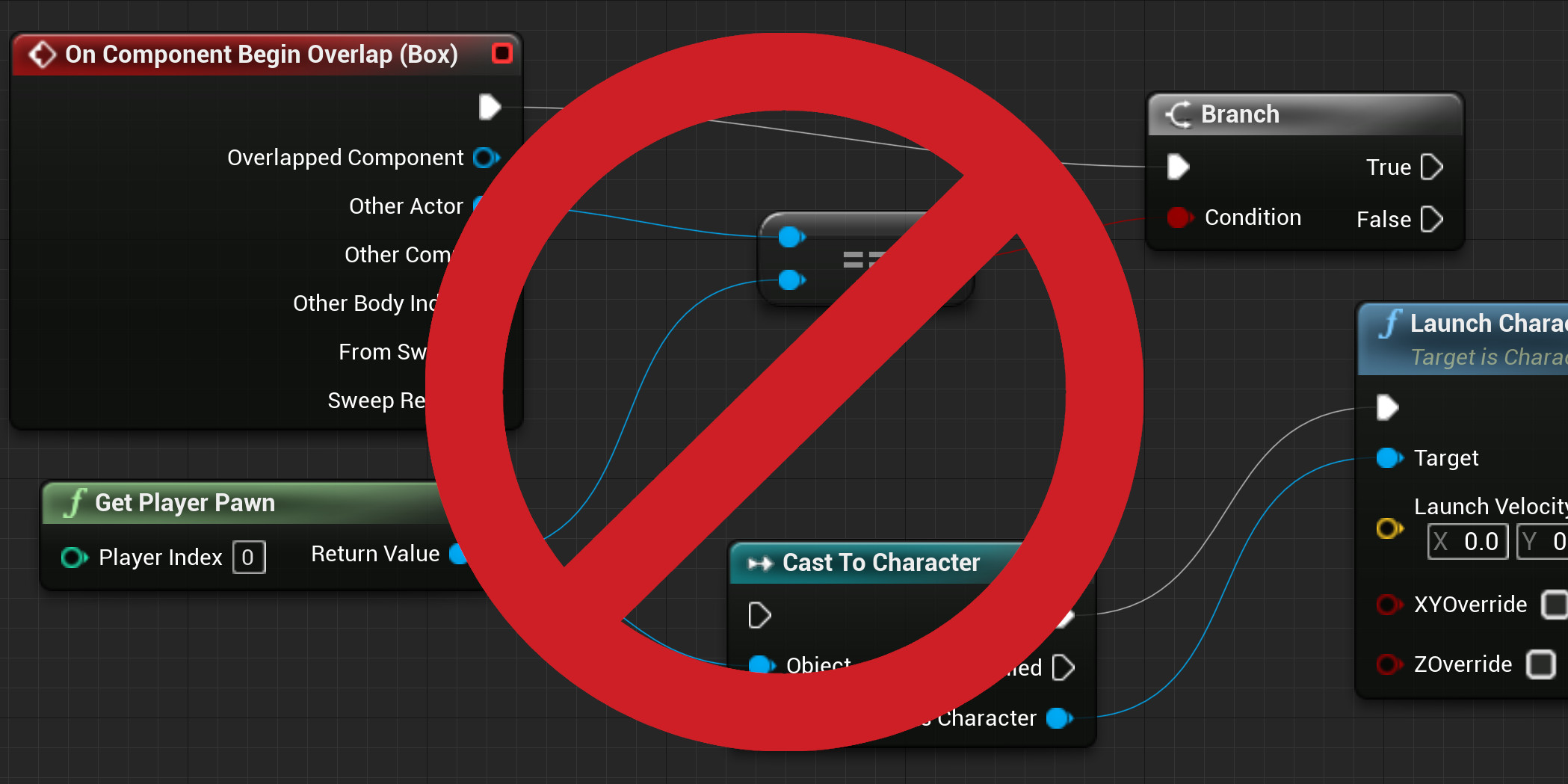 Epic Games Rebuilds Under the Hood with Unreal Engine 6 Unification
